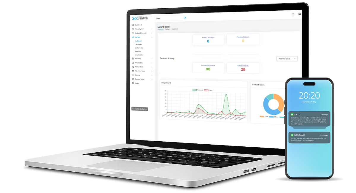 SolCast outbound broadcasting dashboard