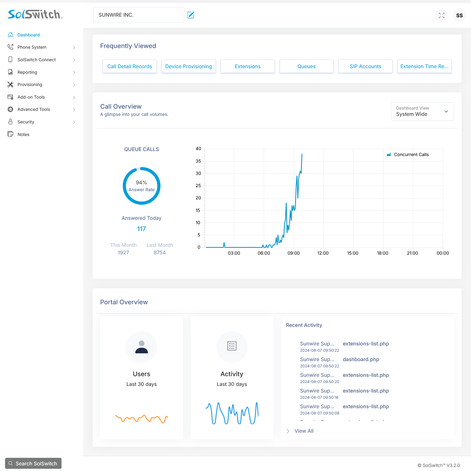 SolSwitch administrator portal dashboard
